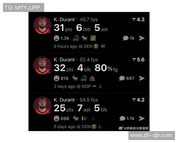 火箭进攻效率下滑至联盟第二掘金反超升至第一